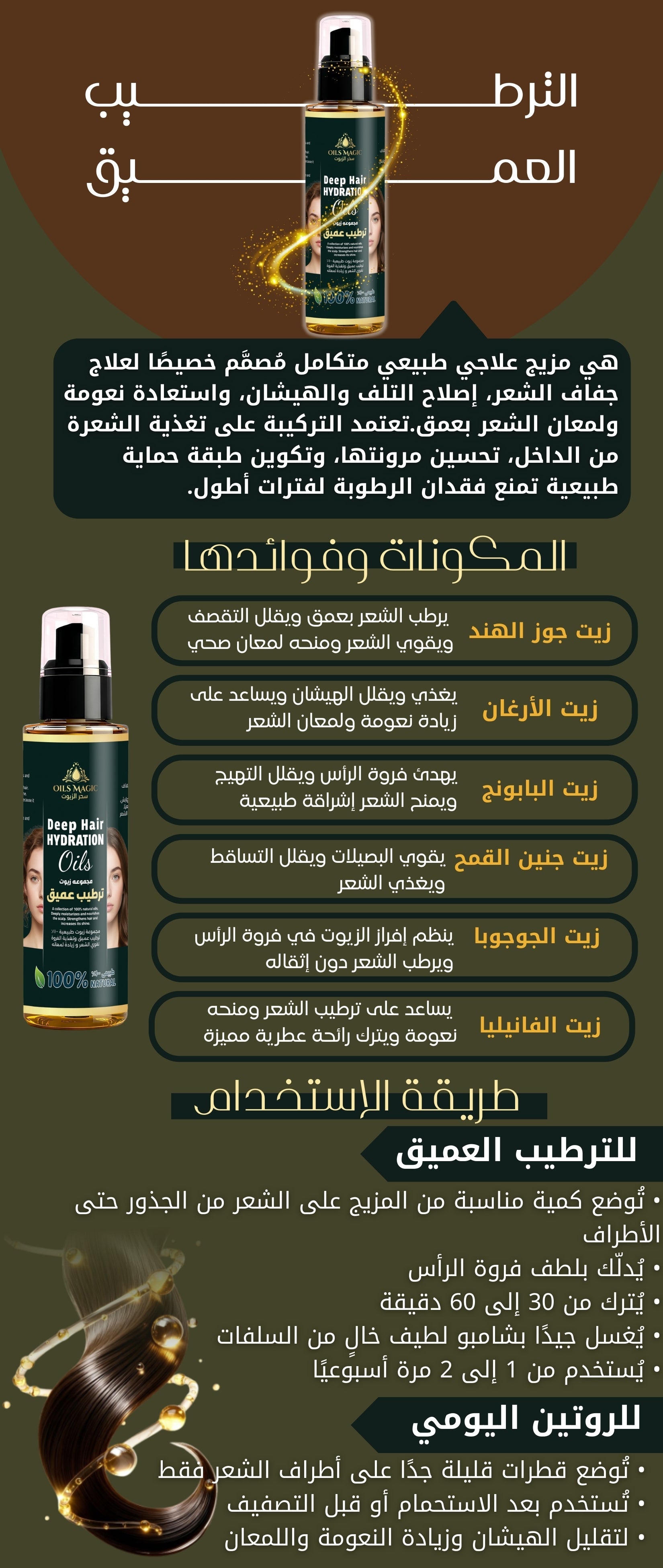 Deep Hair Hydration 60ml