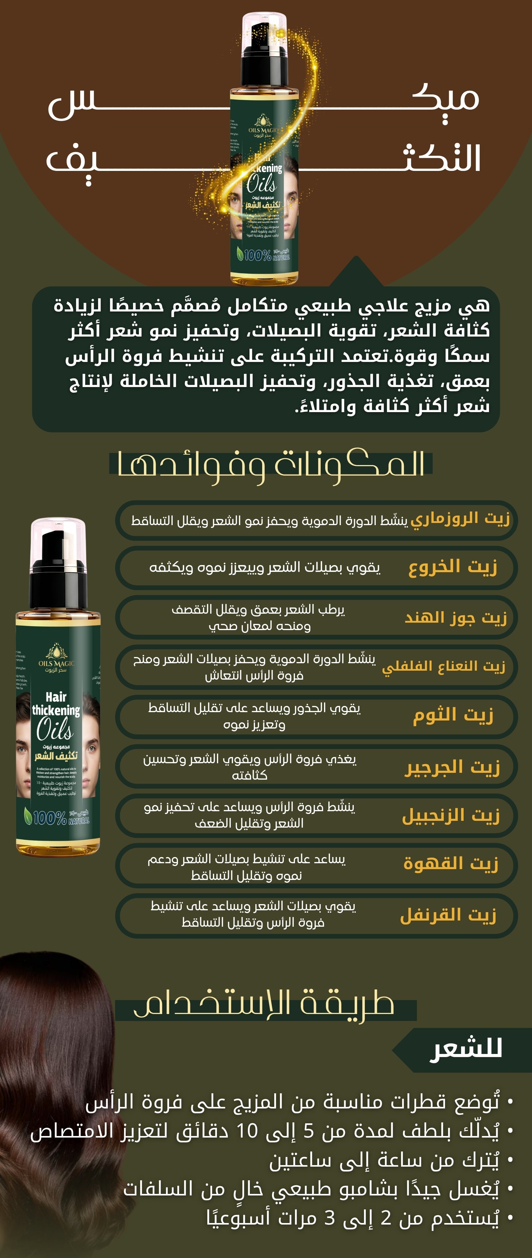 Hair Thickening Blend 60ml
