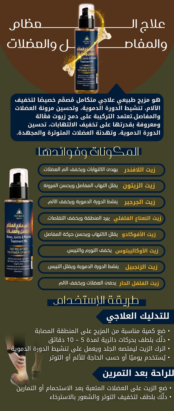 علاج المفاصل 60 - صورة 2